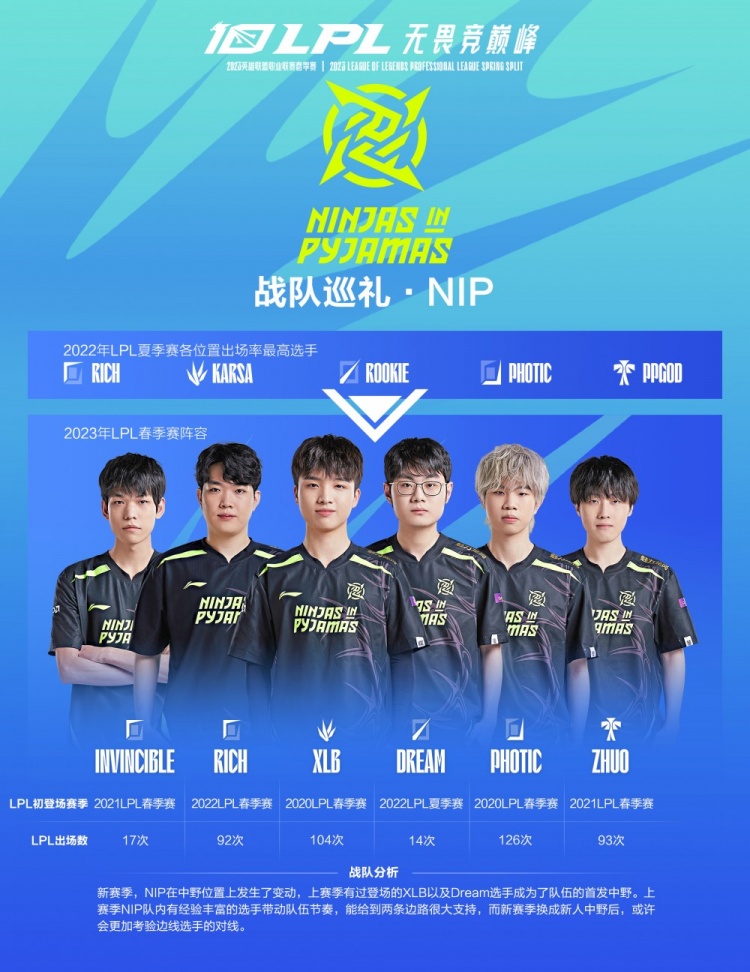 跨联赛且金 跨联赛且金