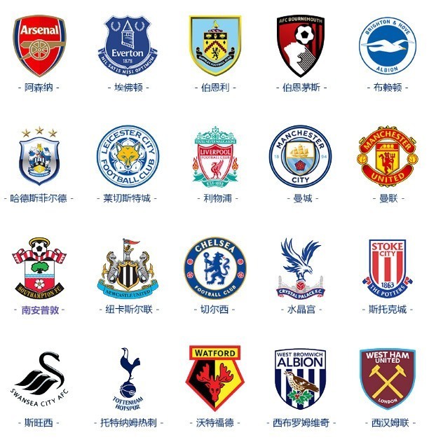 侧翼协防 侧翼协防